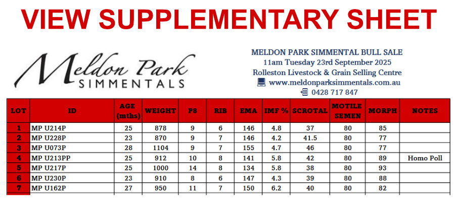 Supplementary Sheet
